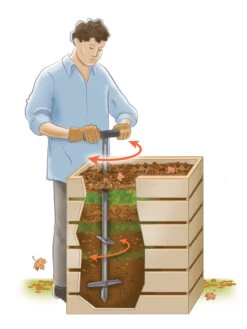 Double-Up Compost Aerator 8 Double-Up Compost Aerator -Garden Tool Store 8612419 aeratorcutaway art
