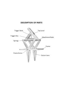 Easy Mole Trap -Garden Tool Store 8612557 01v