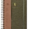 Herbarium Journal 2 Herbarium Journal -Garden Tool Store 8613227 01v herbarium journal