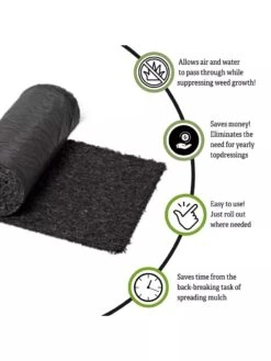 Recycled Rubber Walkway, 2' X 8' -Garden Tool Store Rubber walkway 1