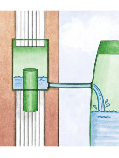 Downspout Diverter -Garden Tool Store rain barrel diverter 33991 001e